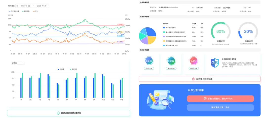222daf1442b94ce19af7010a3c1777b